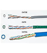 cat 5 cable Nailsworth